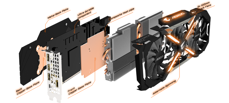 Aorus hot sale 2060 xtreme